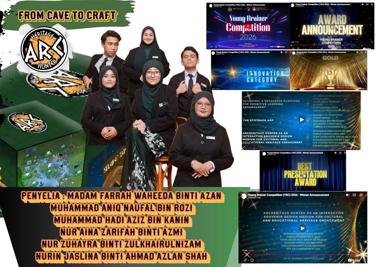 Pelajar Politeknik Muadzam Shah raih pengiktirafan antarabangsa di YBC 2026