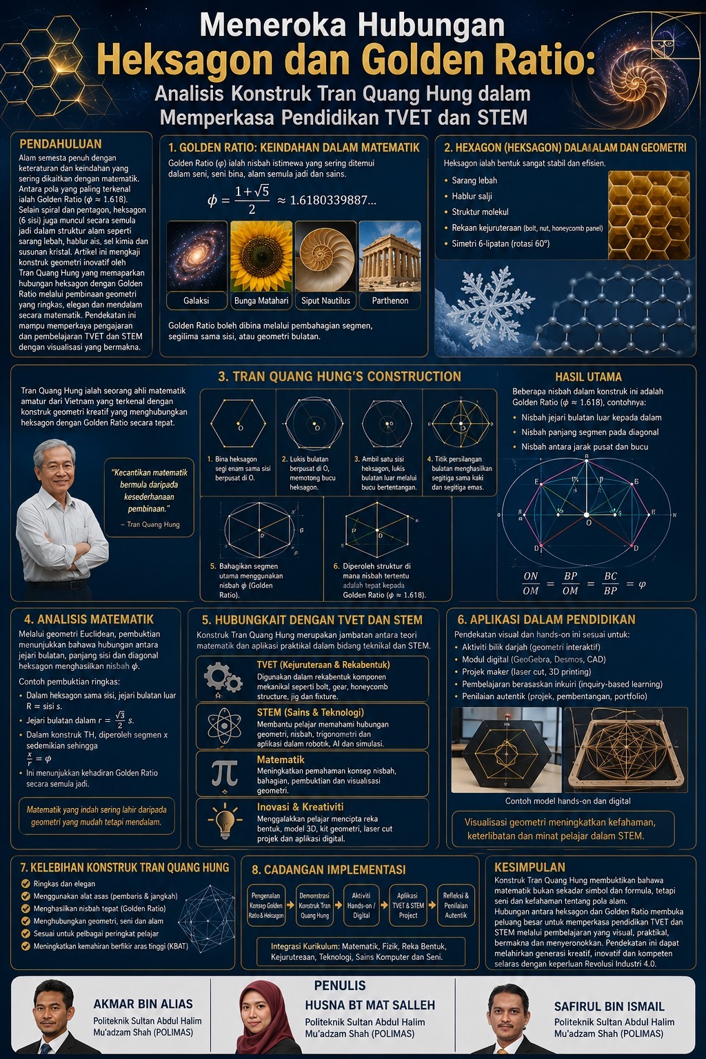 Meneroka Hubungan Heksagon dan Golden Ratio: Analisis Konstruk Tran Quang Hung dalam Memperkasa Pendidikan TVET dan STEM