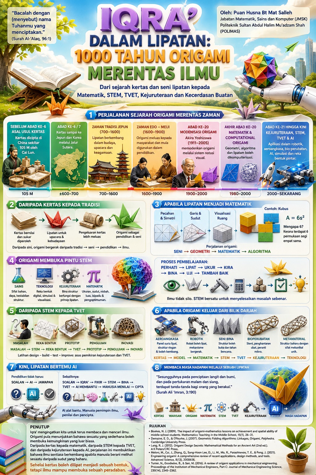 Dari sejarah kertas dan seni lipatan kepada Matematik, STEM, TVET, kejuruteraan dan Kecerdasan Buatan