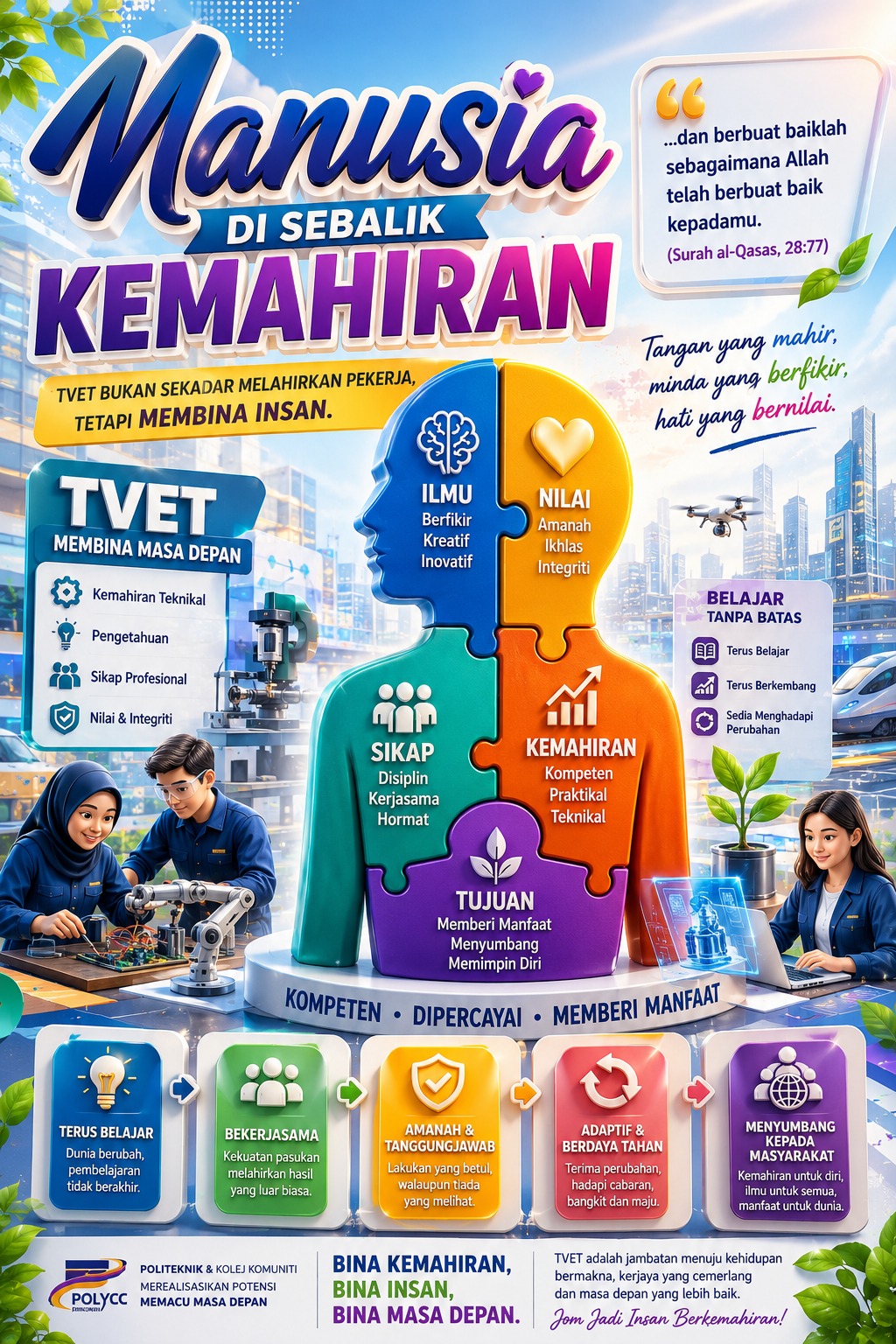 Manusia di sebalik kemahiran: Mengapa TVET bukan sekadar melahirkan pekerja tetapi membina insan